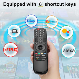 Pointer function on LOUTOC remote aiding precise on-screen selection