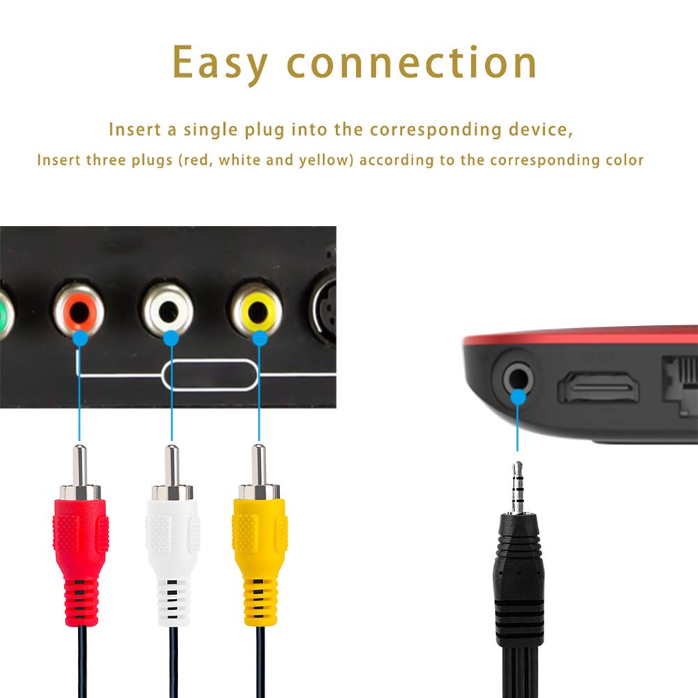 Love Your close-up of 3.5mm TRRS plug, precise fit and secure connection benefit