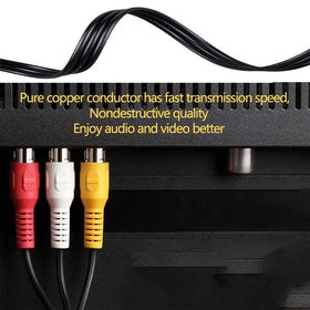 Love Your cable connected from camcorder to TV, playback on large screen benefit