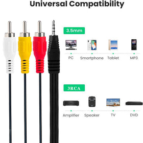 Love Your detailed view of red white yellow RCA plugs, clear color-coded hookup benefit