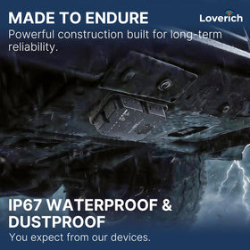 Loverich Type-C charging port view showing easy recharge benefit