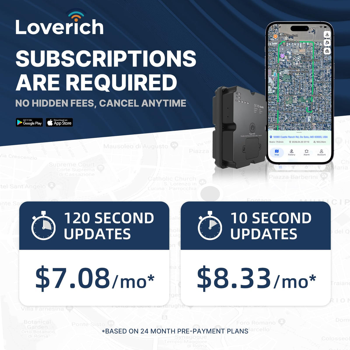 Loverich tracker splashed with water showing IP67 protection benefit