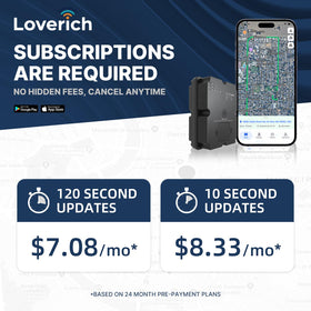 Loverich tracker splashed with water showing IP67 protection benefit