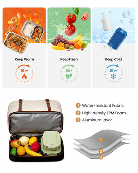 LOVEVOOK dedicated 40oz tumbler pocket holding tumbler upright for spill prevention