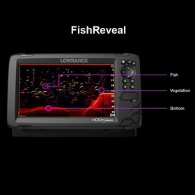 Front-dash mounting option offers flexible, quick installation.