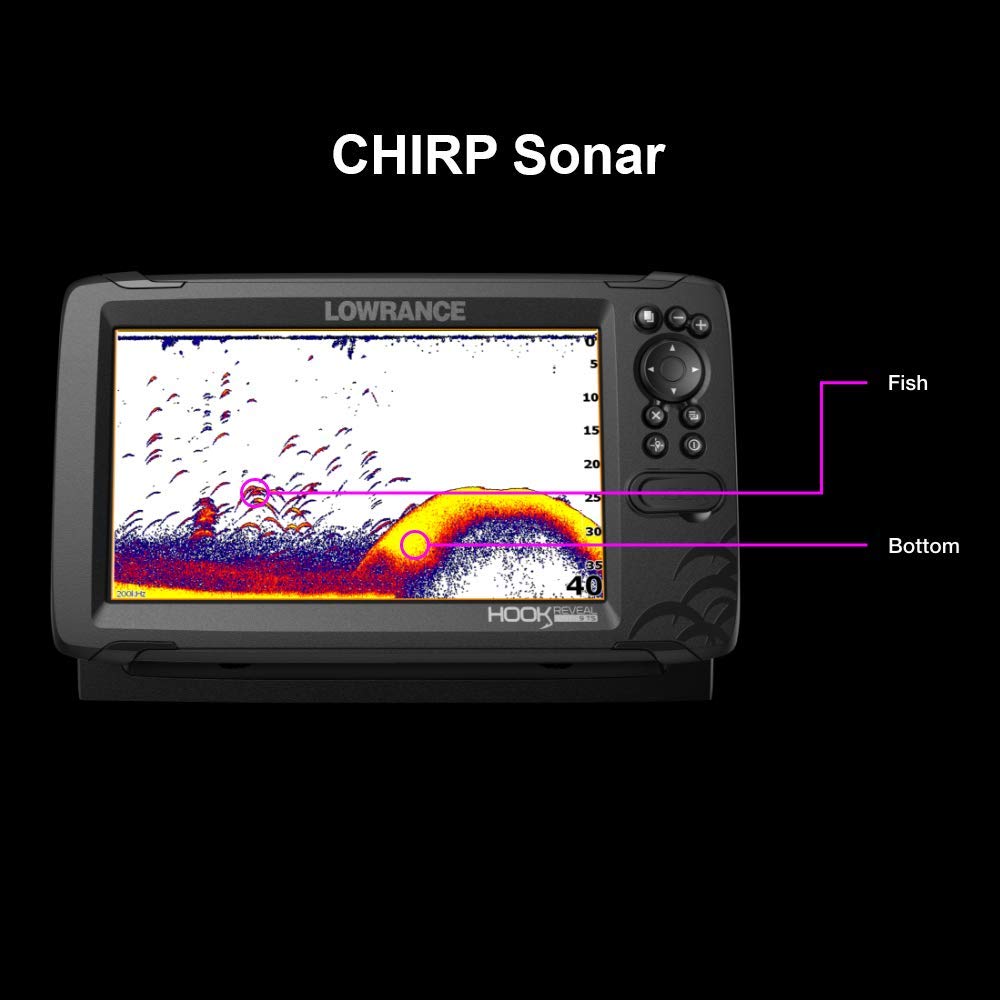 SolarMAX display stays readable in direct sunlight during day trips.