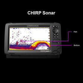 SolarMAX display stays readable in direct sunlight during day trips.
