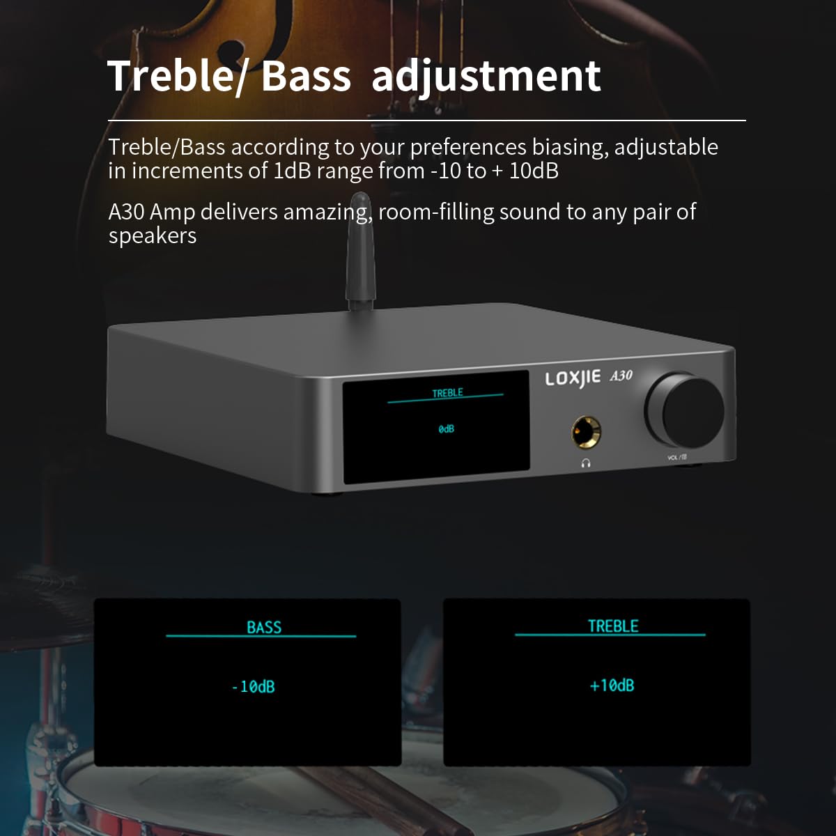 LOXJIE A30 back ports showing versatile inputs for devices
