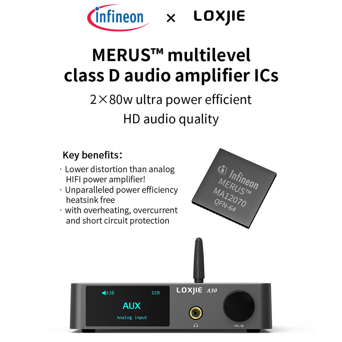 LOXJIE A30 compact desktop design fits on a small desk