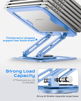 LOXP professional customer service supports you with solutions.