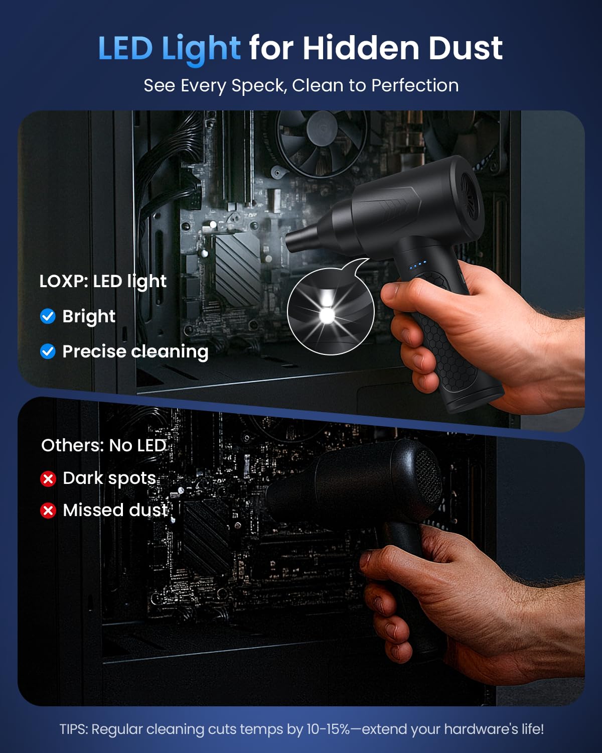 LOXP 7500mAh battery powers long cordless cleaning sessions.