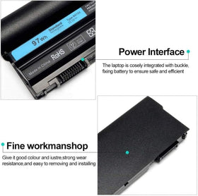 LQM 97Wh battery for Dell E5520 supports long work sessions.