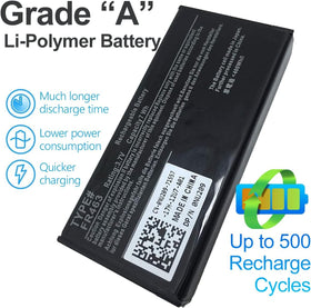 LQM replacement battery in Dell PowerEdge R710/R910 setup with clear specs.