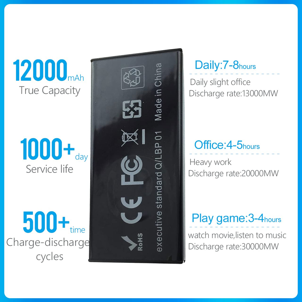 LQM battery with six-month warranty and straightforward returns policy.