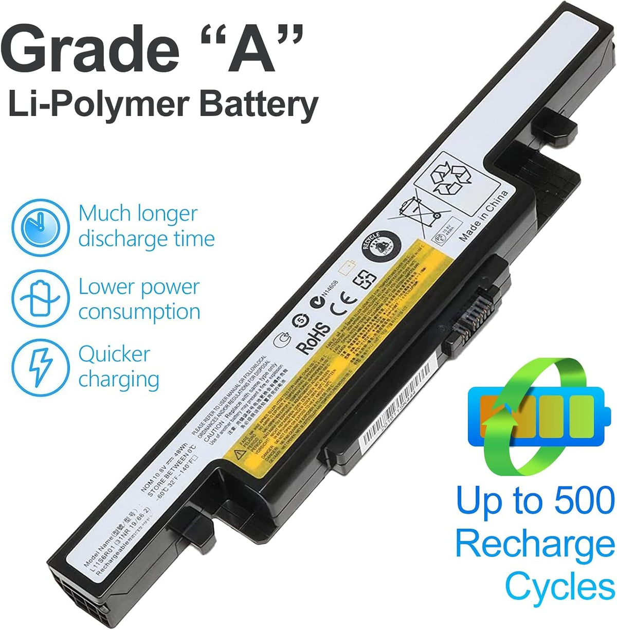 LQM Lenovo IdeaPad Y410 battery side connectors ready for replacement