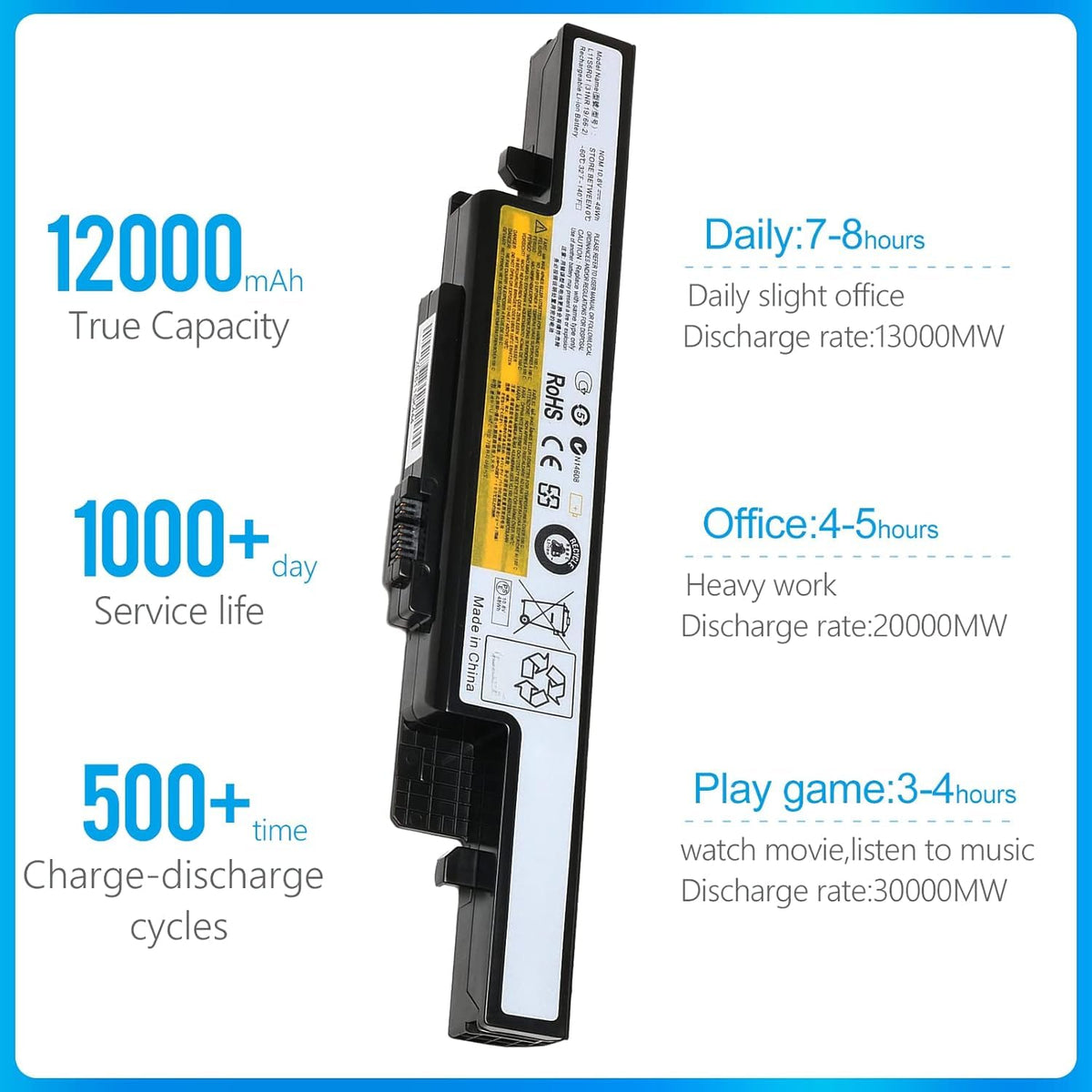 LQM Lenovo IdeaPad Y490 battery innards with safety features