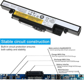 LQM Lenovo IdeaPad Y510 battery panel for easy installation
