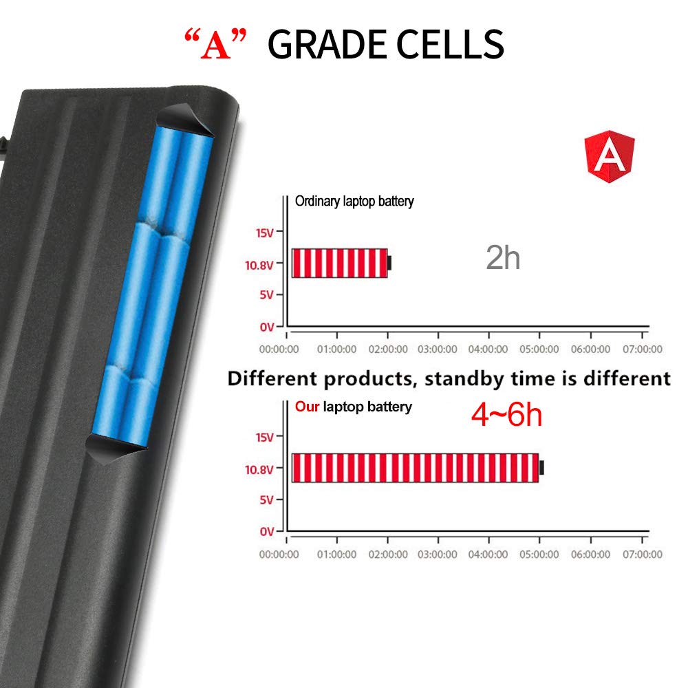 LQM side profile showing contacts and form factor for easy identification and fit