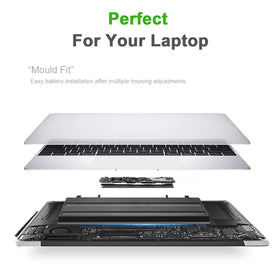 LQM VV0NF warranty and support offer 12-month coverage.