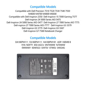 Lrker 180W charger supports Dell Precision and G-series laptops.