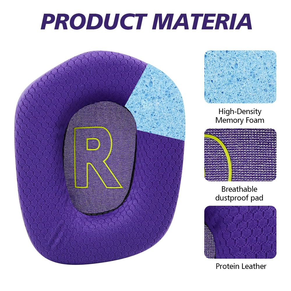 LRZMOLS packaging and included items image confirms complete replacement kit