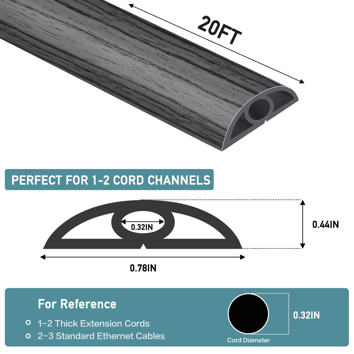 LSGCQ close-up of PVC channel interior showing cable protection