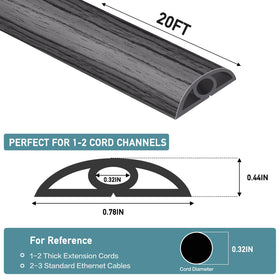 LSGCQ close-up of PVC channel interior showing cable protection