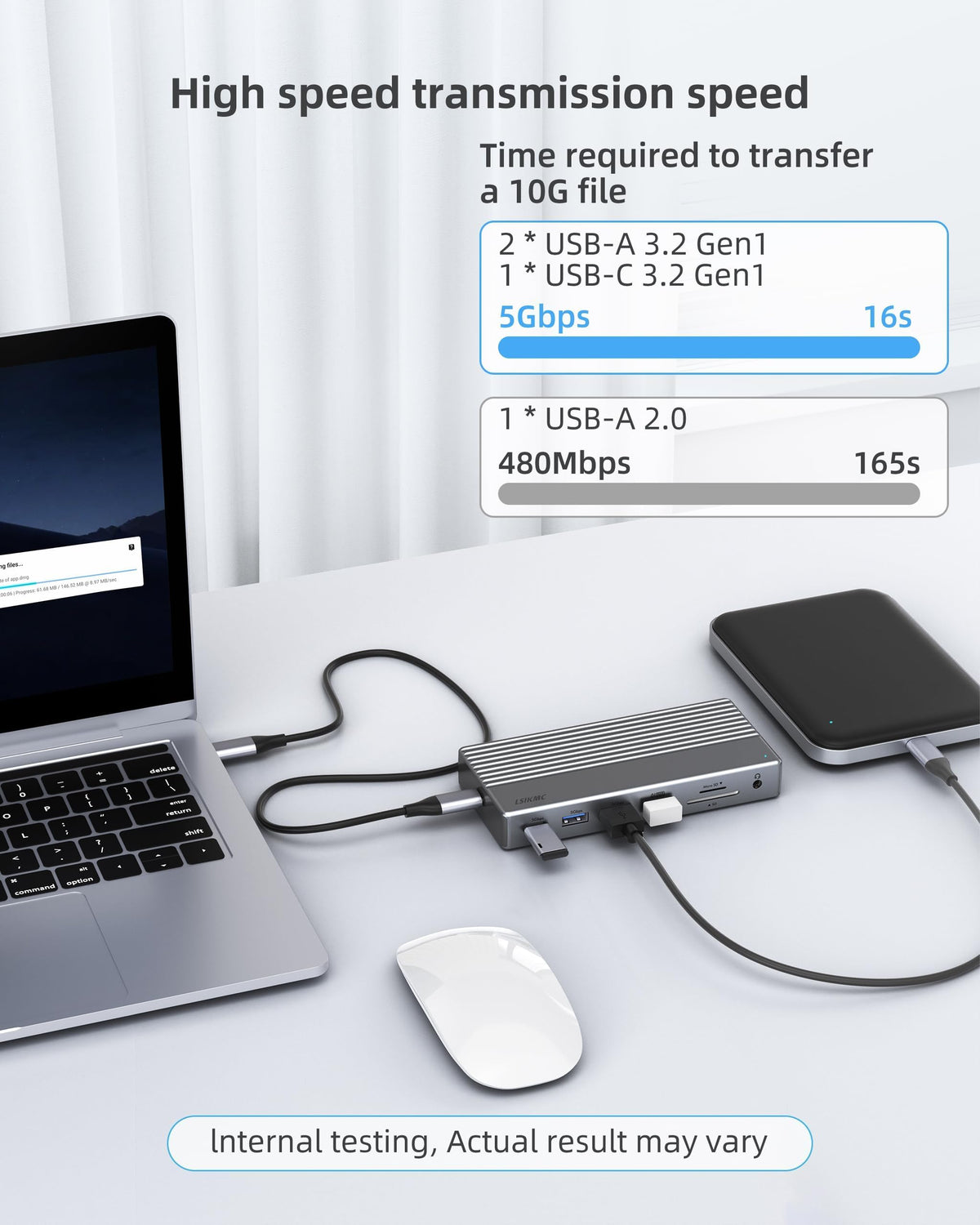 LSIKMC connected to four monitors demonstrating expanded desktop productivity