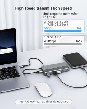 LSIKMC connected to four monitors demonstrating expanded desktop productivity