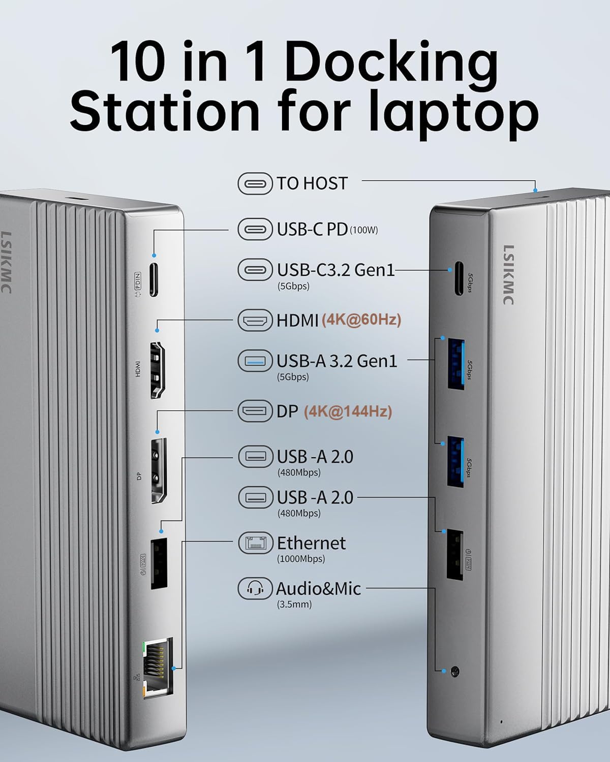 LSIKMC dock back ports closeup showing HDMI, DP, USB, and power, simplifies cable management