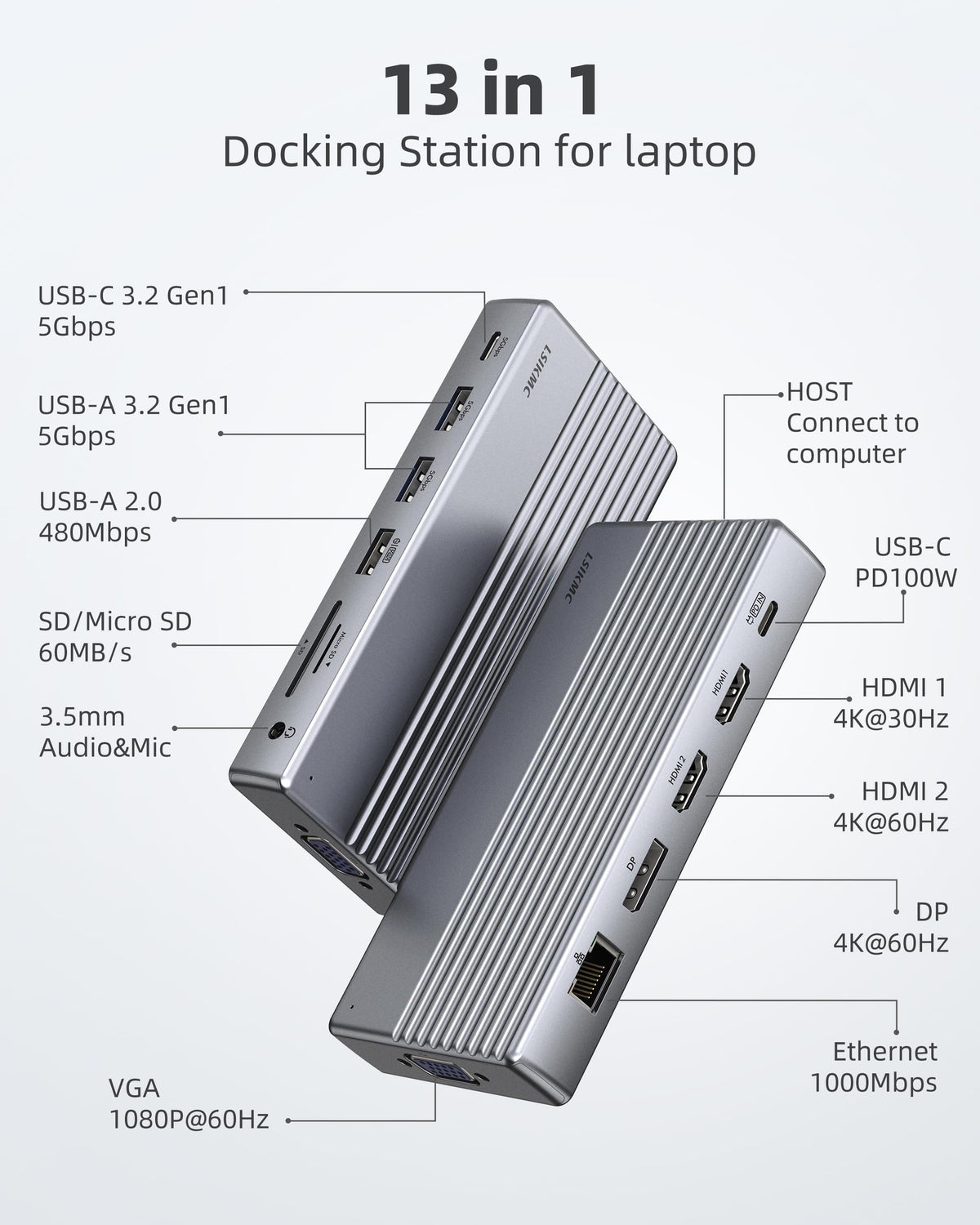 LSIKMC dock rear view highlighting HDMI DP VGA Ethernet for connectivity