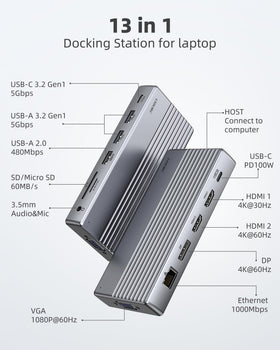 LSIKMC dock rear view highlighting HDMI DP VGA Ethernet for connectivity