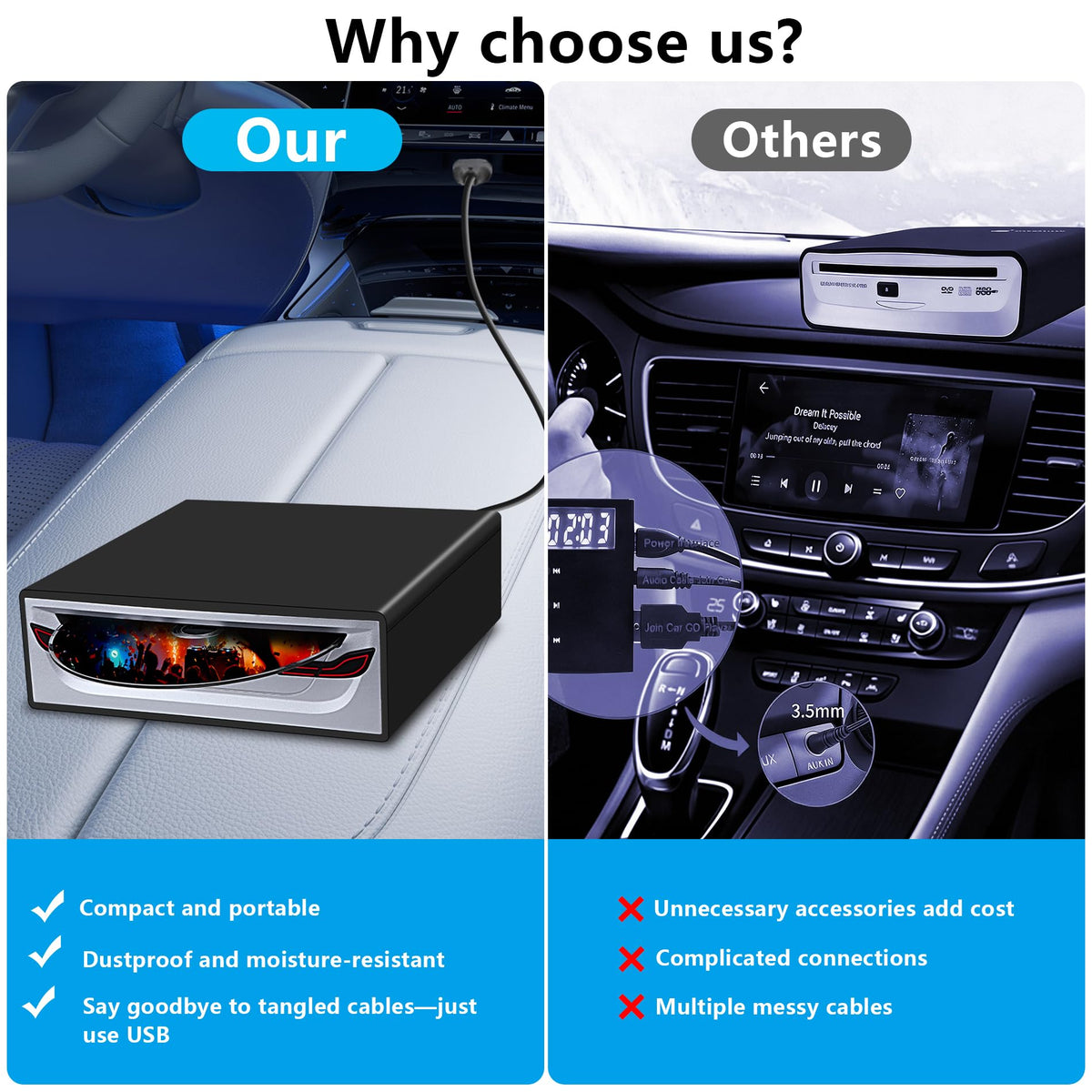LSLYA USB connection and cable detail illustrating plug-and-play convenience