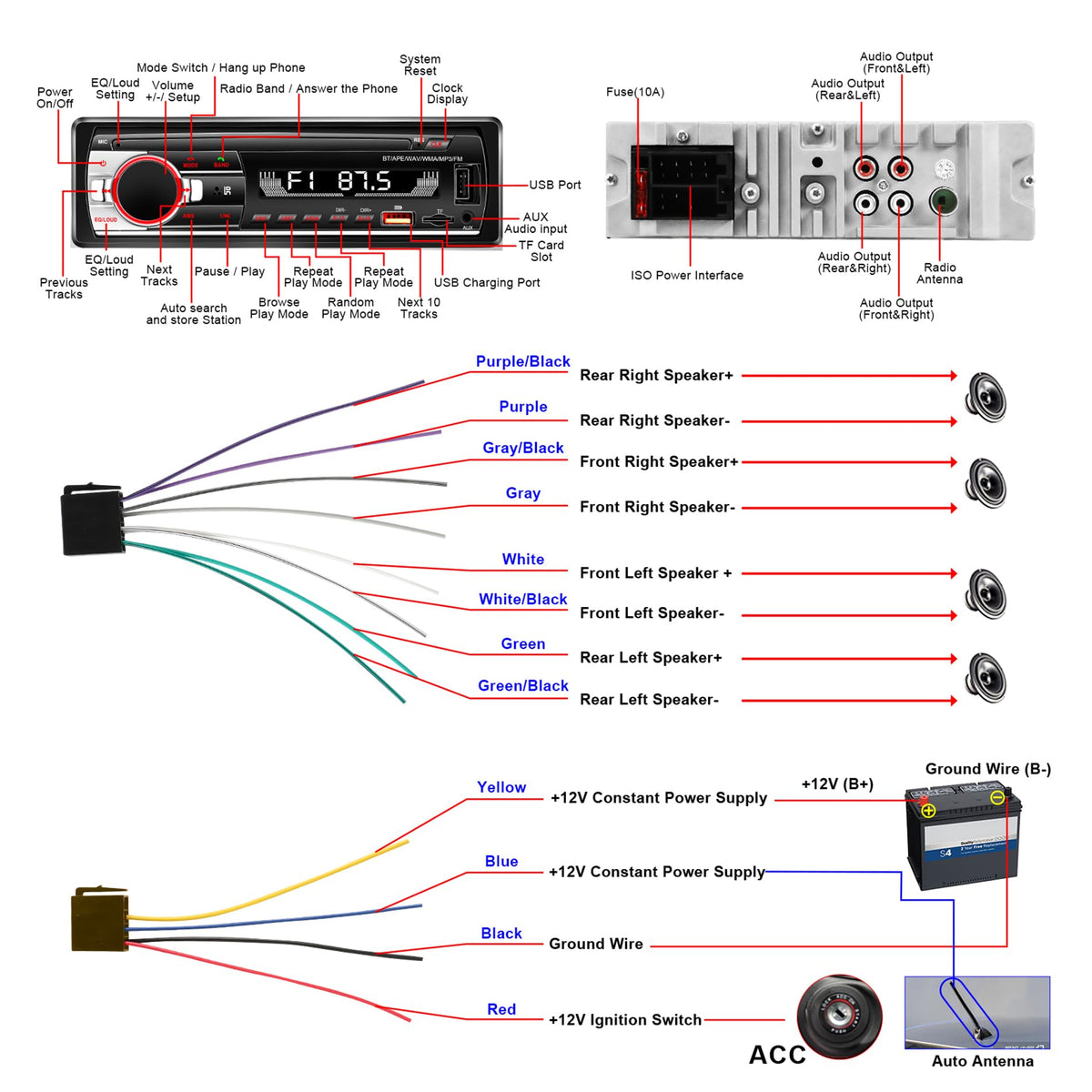LSLYA wiring harness simplifies dashboard installation and safe wiring