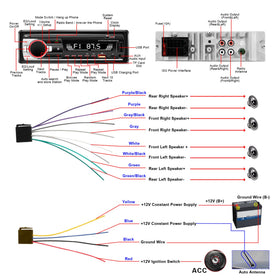 LSLYA wiring harness simplifies dashboard installation and safe wiring