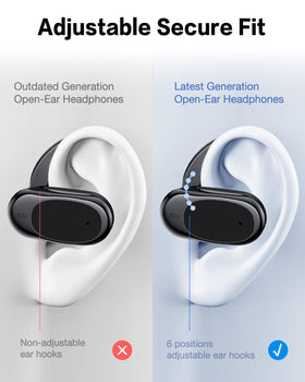 Lsolrophon O3 adjustable ear hooks secure a stable fit during activity.