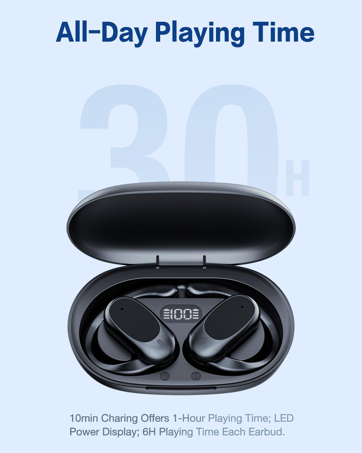 Lsolrophon O3 LED battery display shows remaining power at a glance.