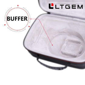 LTGEM 360 zipper closeup demonstrating smooth quick access