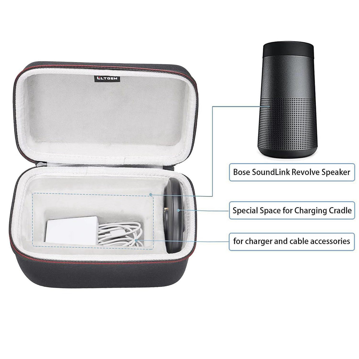 LTGEM Bose SoundLink Revolve 360-zip design easy access to the speaker