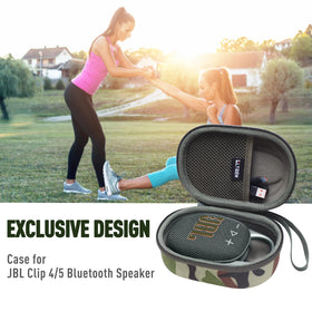 LTGEM case note indicates case only, JBL Clip 5 not included.