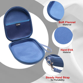 Hard EVA shell provides semi-water resistance and bump protection