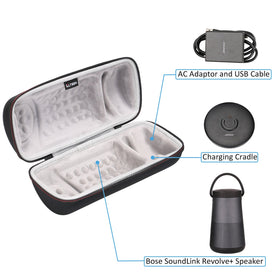 LTGEM velvet inner lining cushions the Bose Revolve Plus during travel.