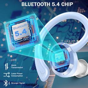 Ltinist earbud fitted with earhook in ear, demonstrates secure fit for workouts