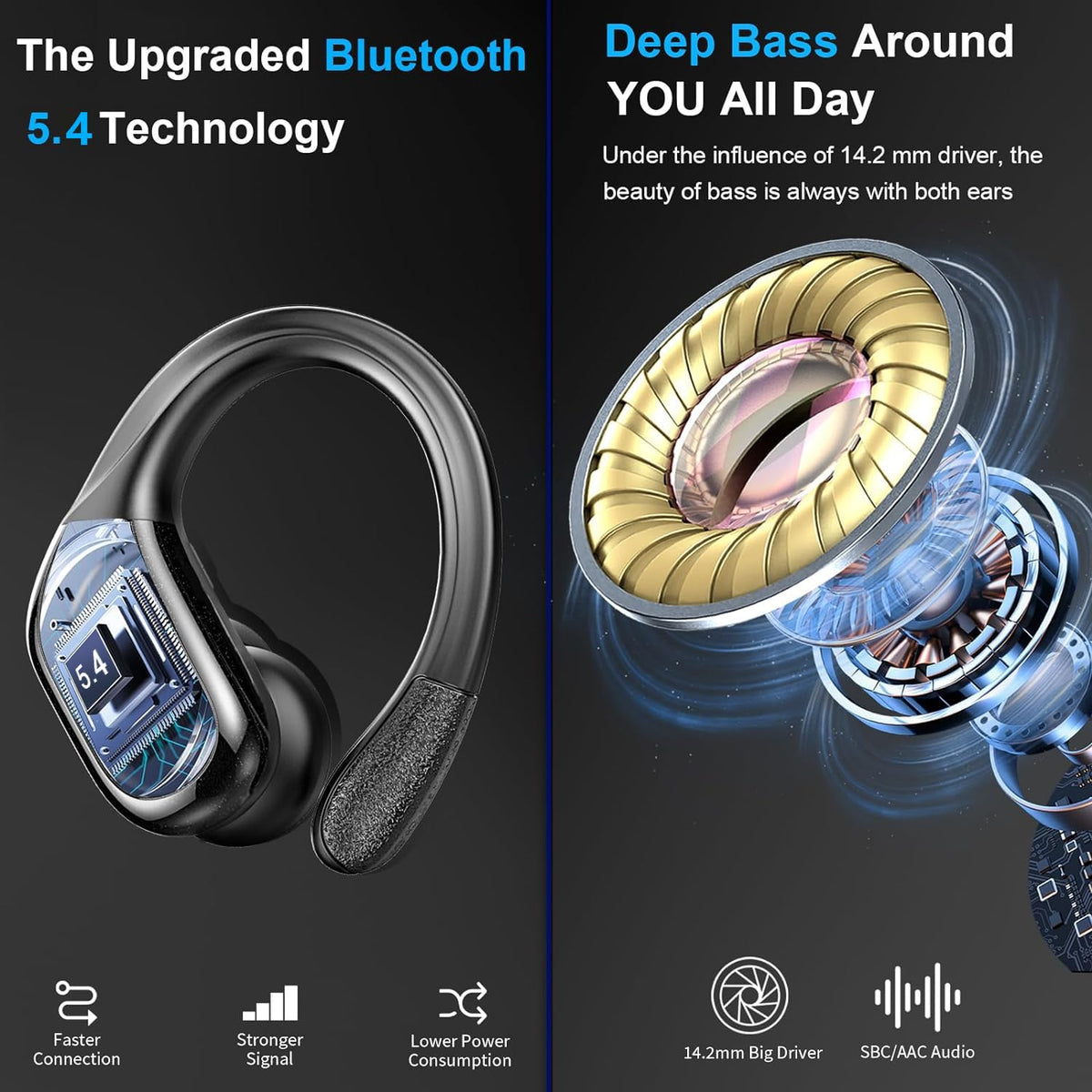 Ltinist earbud fitted with earhook in ear, provides secure fit during exercise