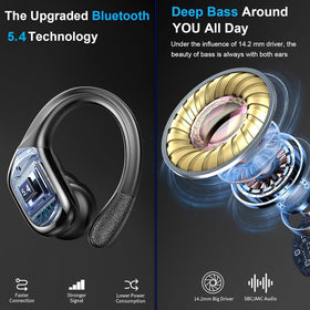 Ltinist earbud fitted with earhook in ear, provides secure fit during exercise