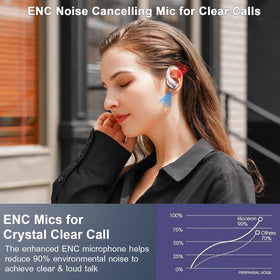 Ltinist earbuds in ear during a run, conveys stable fit and sweat resistance