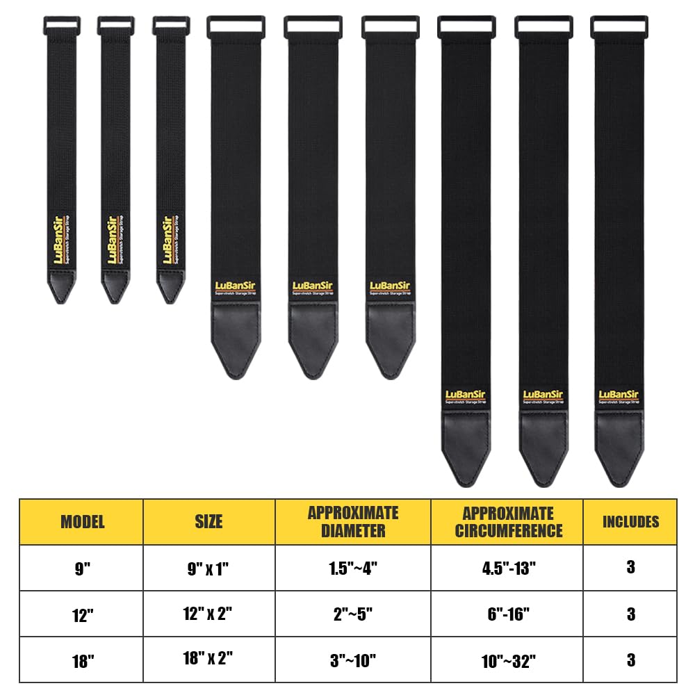 LuBanSir Cinch Straps secure attachment with extra grip for stable cargo.