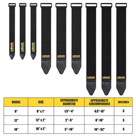 LuBanSir Cinch Straps secure attachment with extra grip for stable cargo.