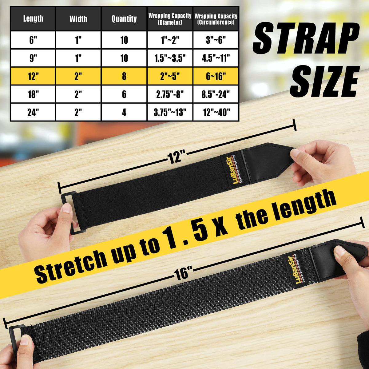 LuBanSir Cinch Straps provide secure grip surface for stability