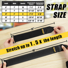 LuBanSir Cinch Straps provide secure grip surface for stability